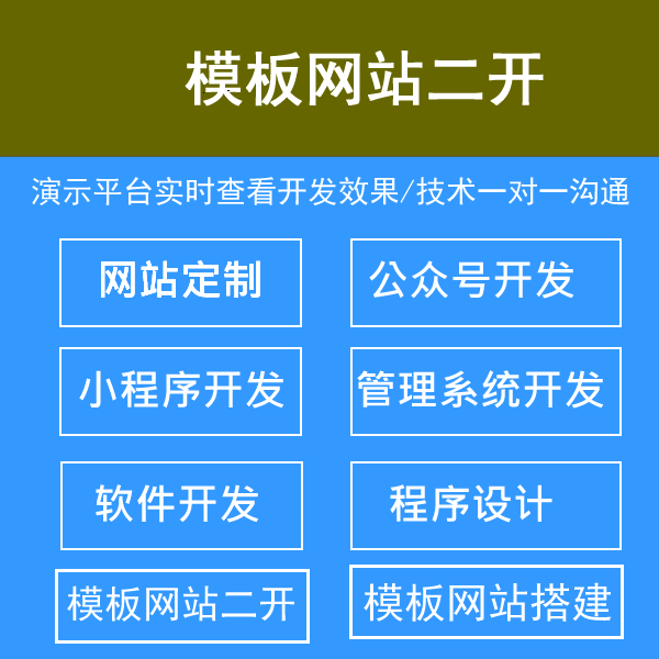 如何设置SEO标题,关键字,描述(title、keywords、description)